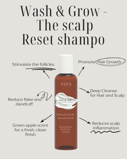 WASH & GROW - Scalp Reset Shampoo - 200ml